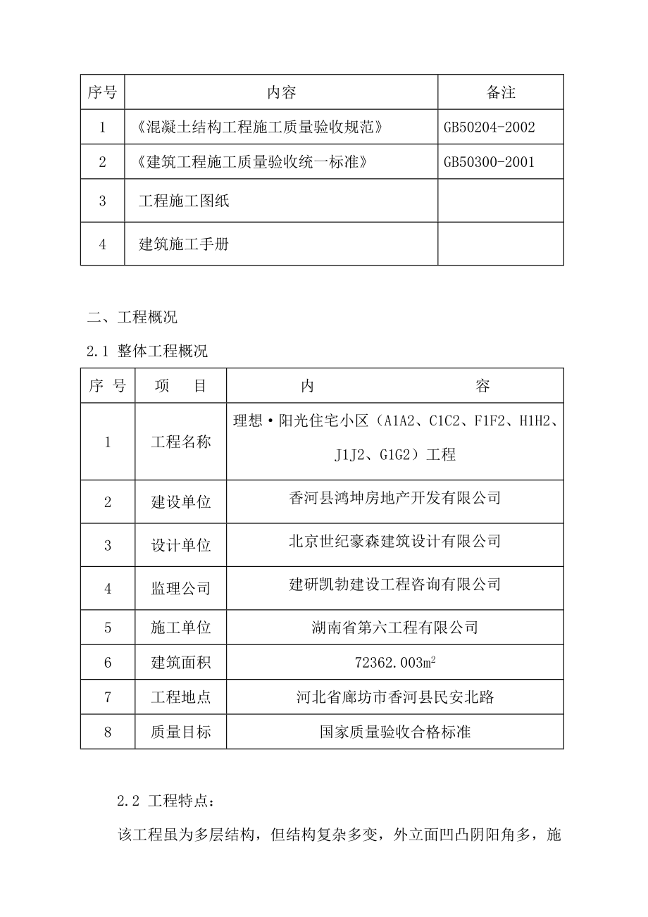 阳光住宅小区模板工程施工方案.doc_第2页