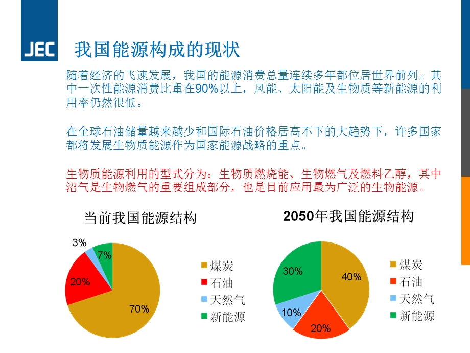 通过沼气发电机组发电课件.ppt_第3页