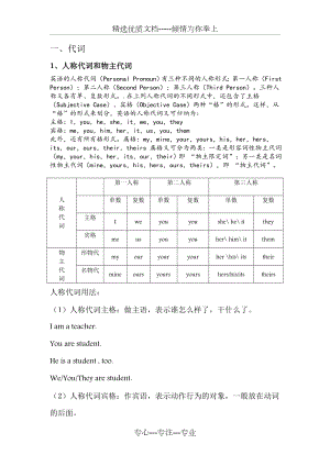 人教版七年级上册英语语法和练习1.doc