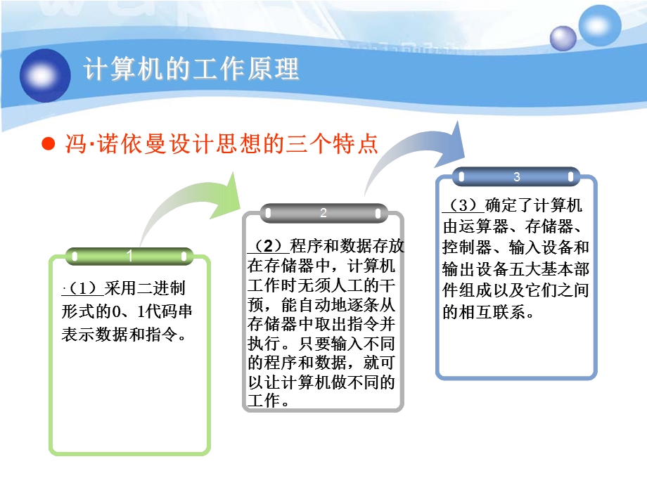 计算机的硬件系统课件.ppt_第3页