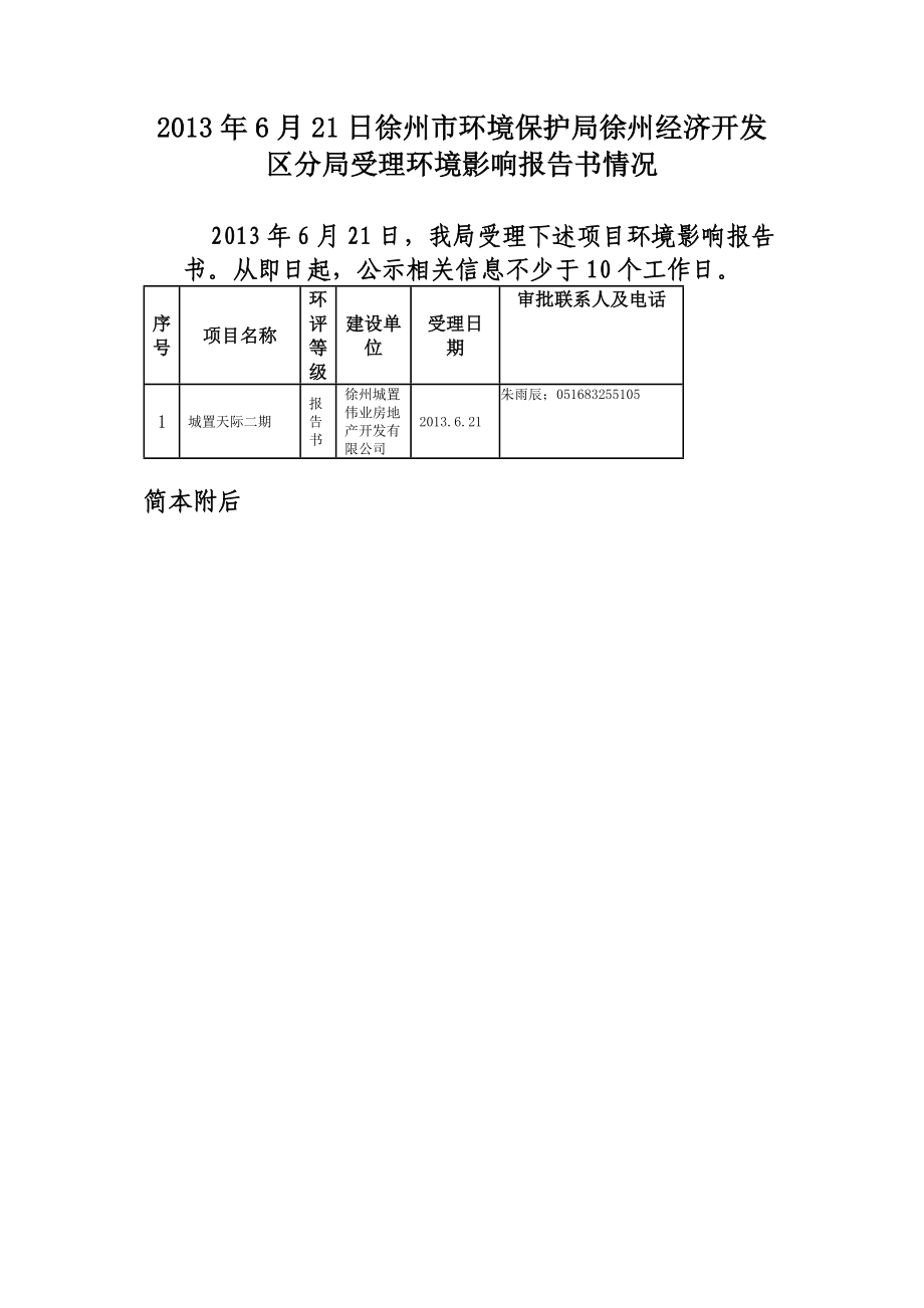 徐州城置天际二期项目环境影响评价报告书.doc_第1页