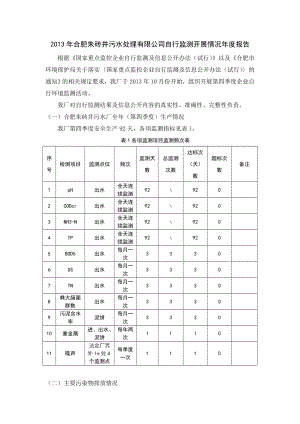 合肥朱砖井污水处理有限公司自行监测开展情况报.doc