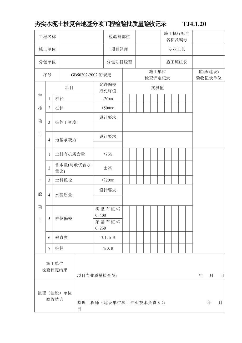 江苏资料表格土建TJ4.1.20夯实水泥土桩复合地基分项工程检验批质量验收记录.doc_第1页