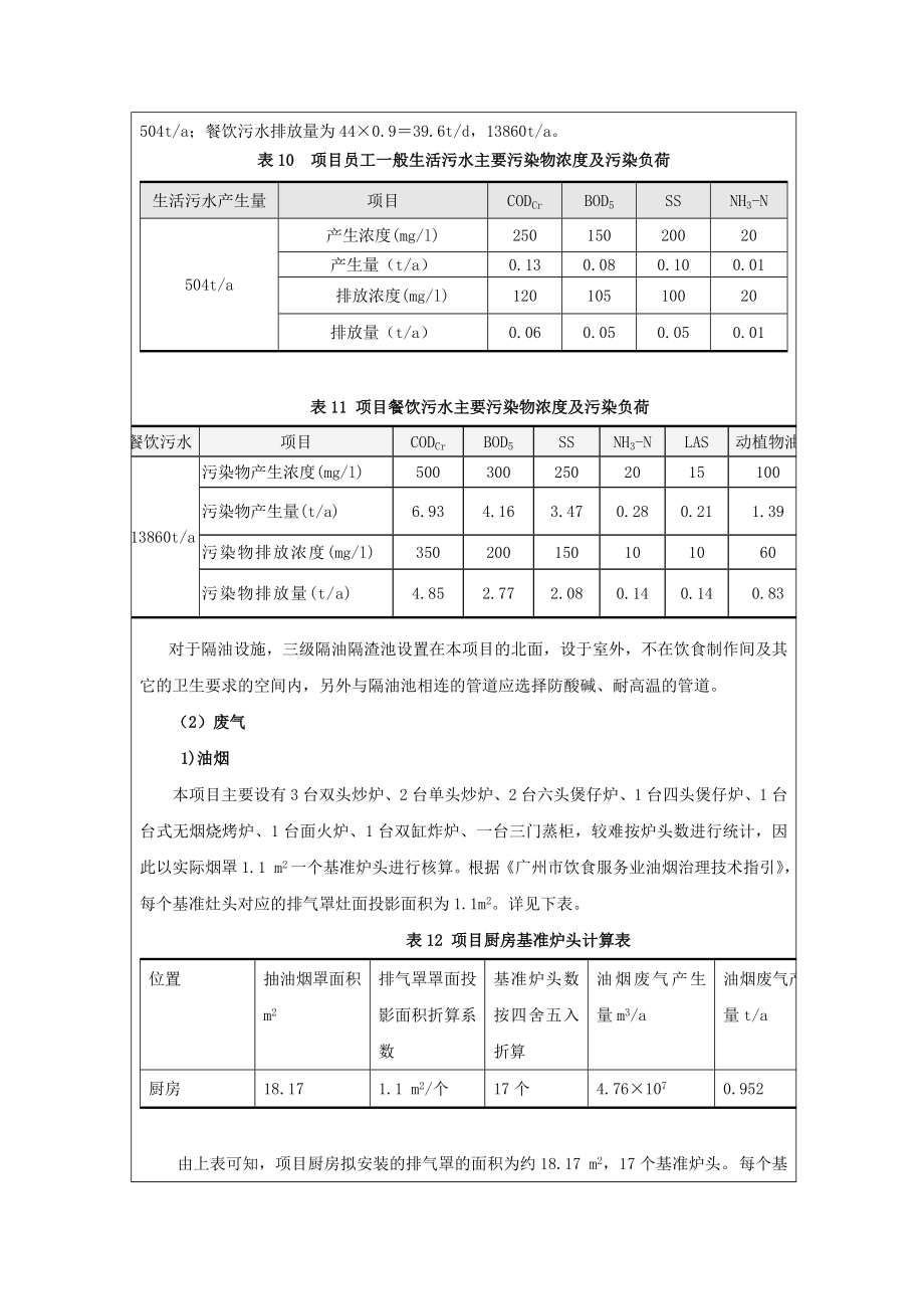 广州市花都区新华捌号御厨餐厅建设项目环境影响报告表.doc_第2页