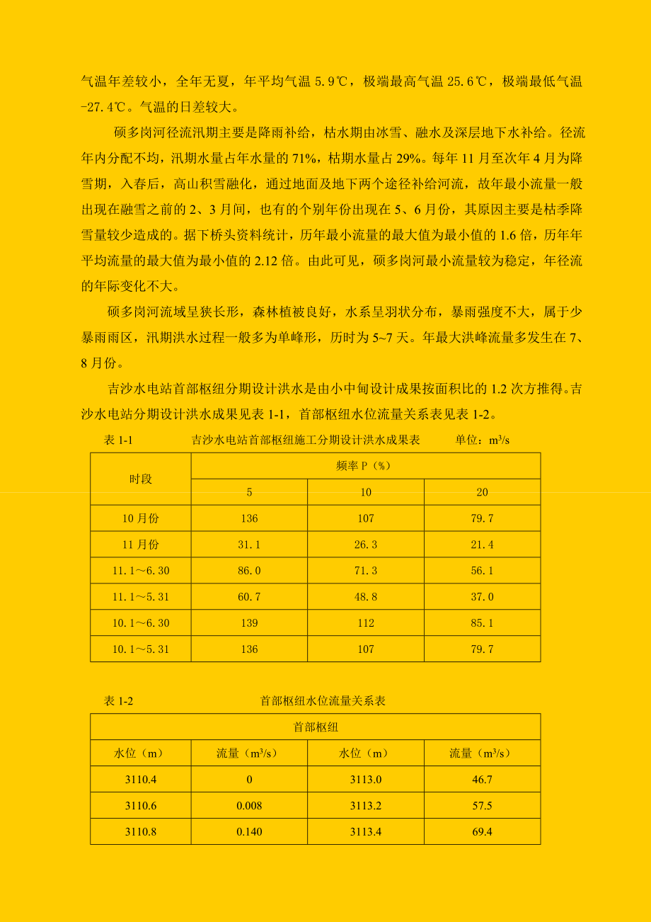 首部枢纽工程施工组织设计.doc_第2页