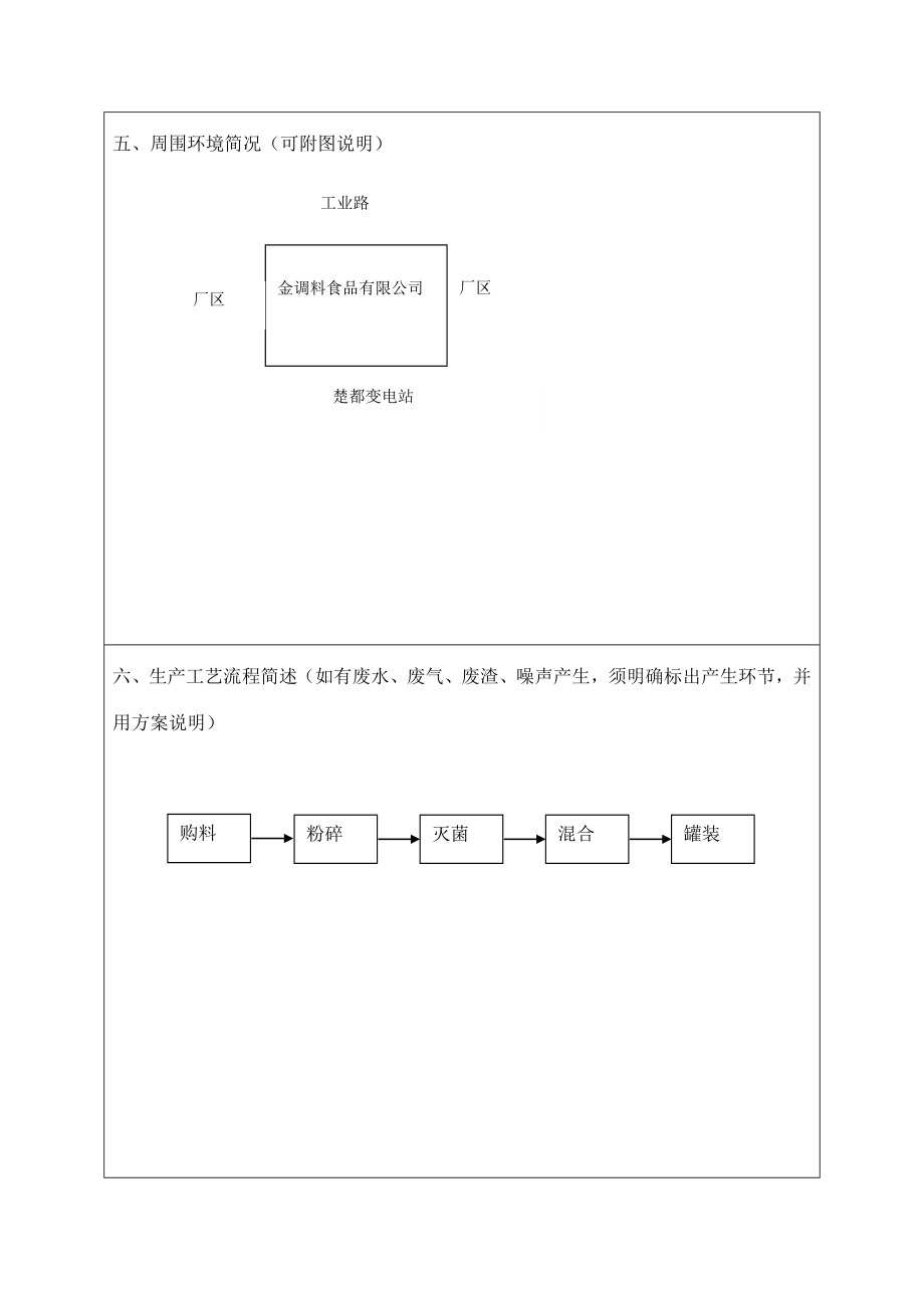 复合固态调味料建设项目环境影响登记表.doc_第3页