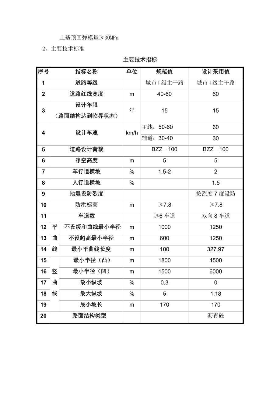 道路工程专项施工方案4.5.doc_第3页