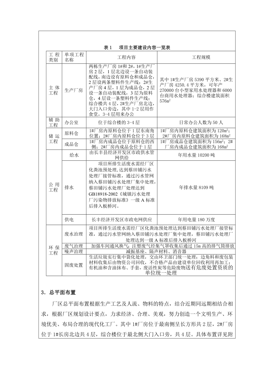 小型家用水处理器、6000台商用水处理器生产项目环境影响报告书.doc_第3页