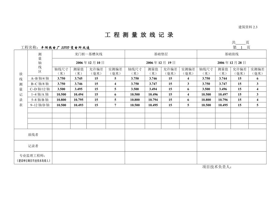 1、工程测量放线记录.doc_第1页