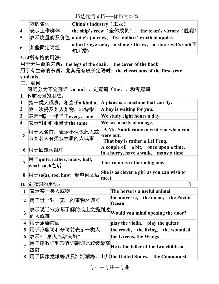 初中英语语法网络图.doc_第3页