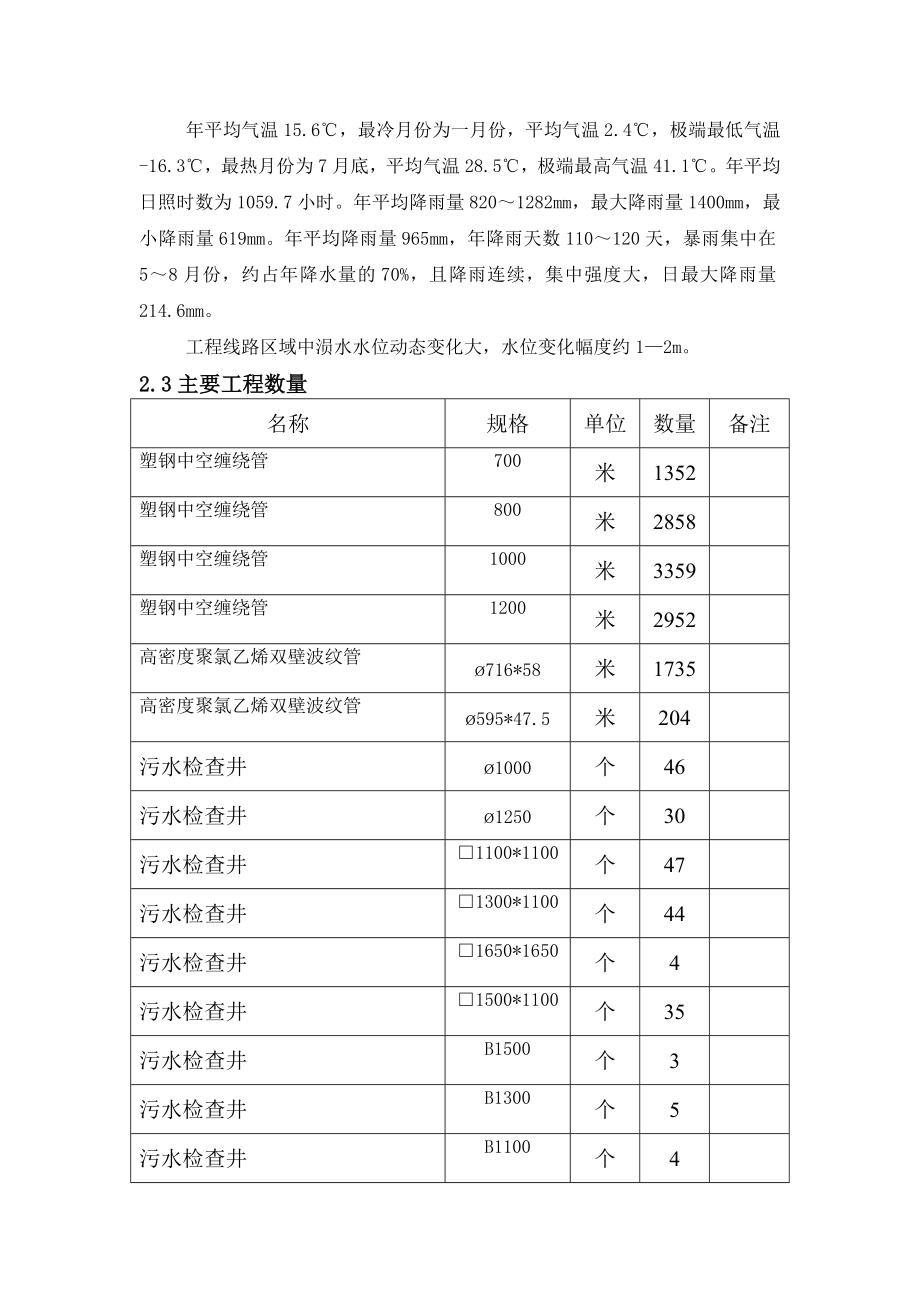 污水处理厂污水收集管网施组设计.doc_第2页