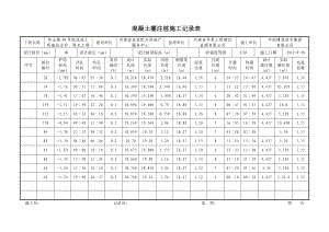 混凝土灌注桩施工记录表.doc