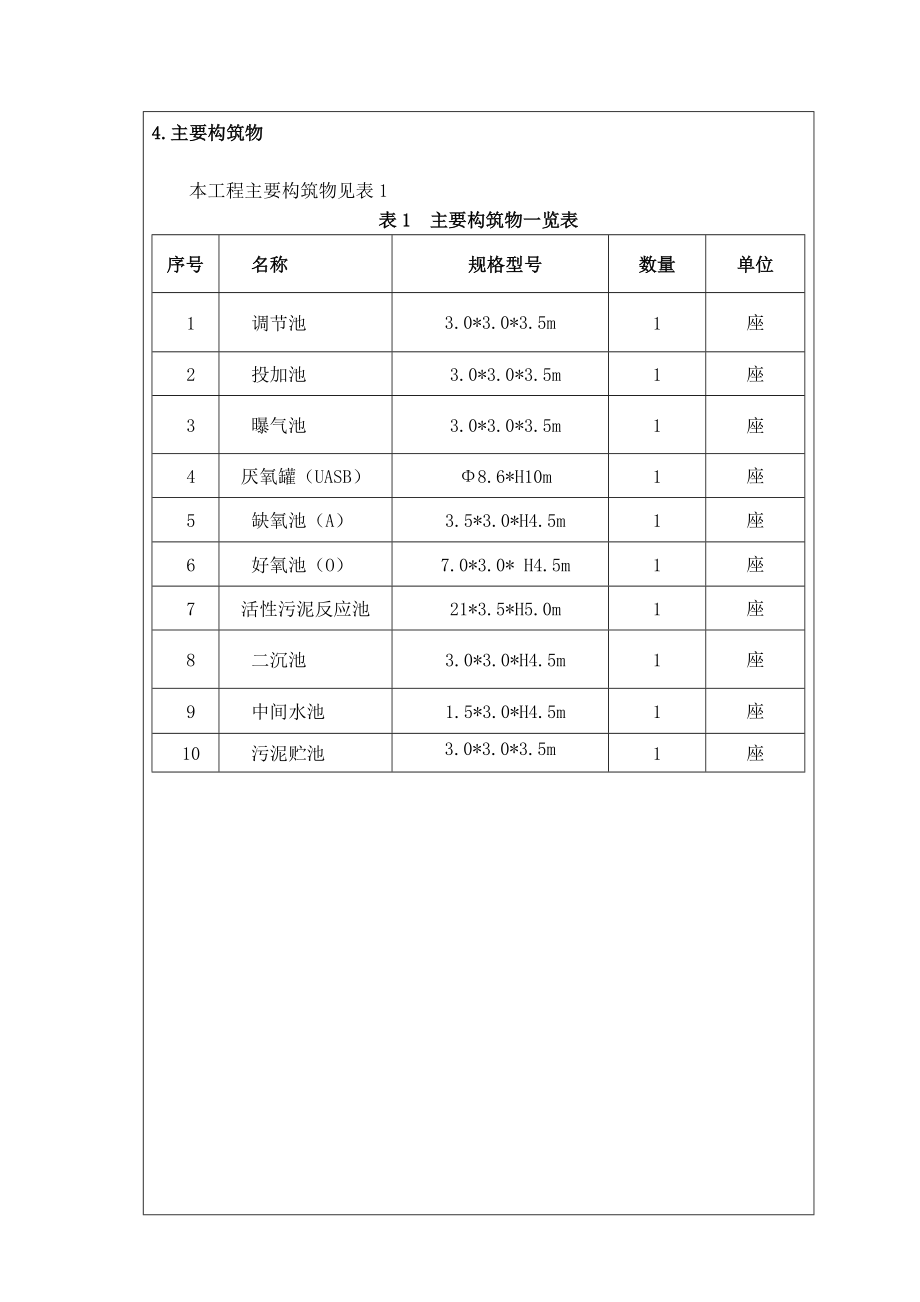 淮北晶源生物工程有限责任公司富马酸生产废水治理工程技术改造项目环境影响报告表.doc_第3页