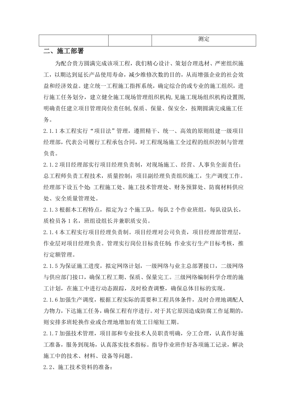 铁塔刷冷镀锌施工方案.doc_第2页