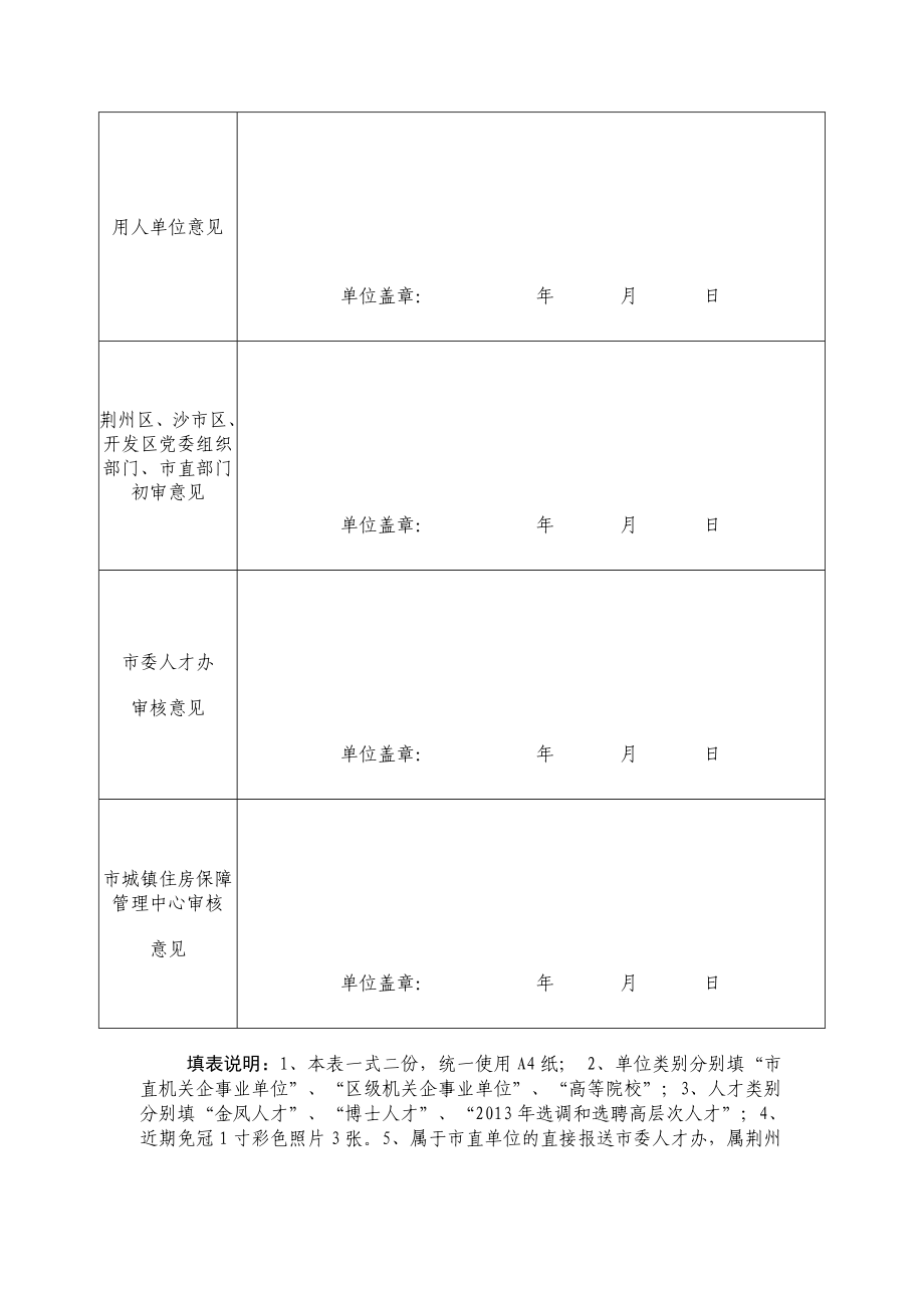 荆州市金凤人才公寓租赁申请表.doc_第2页