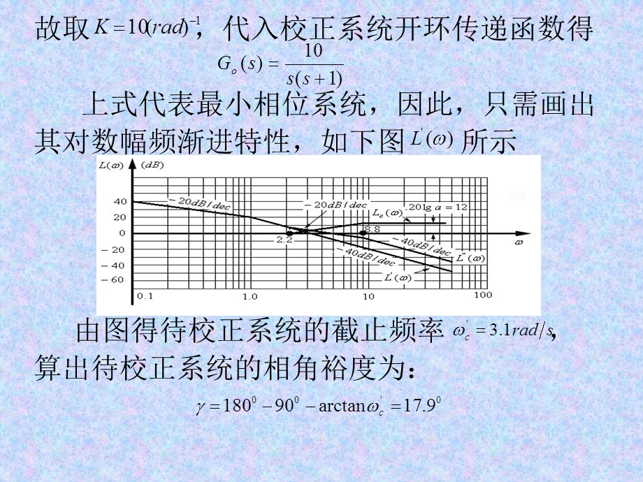 自动控制系统校正方法课件.ppt_第3页