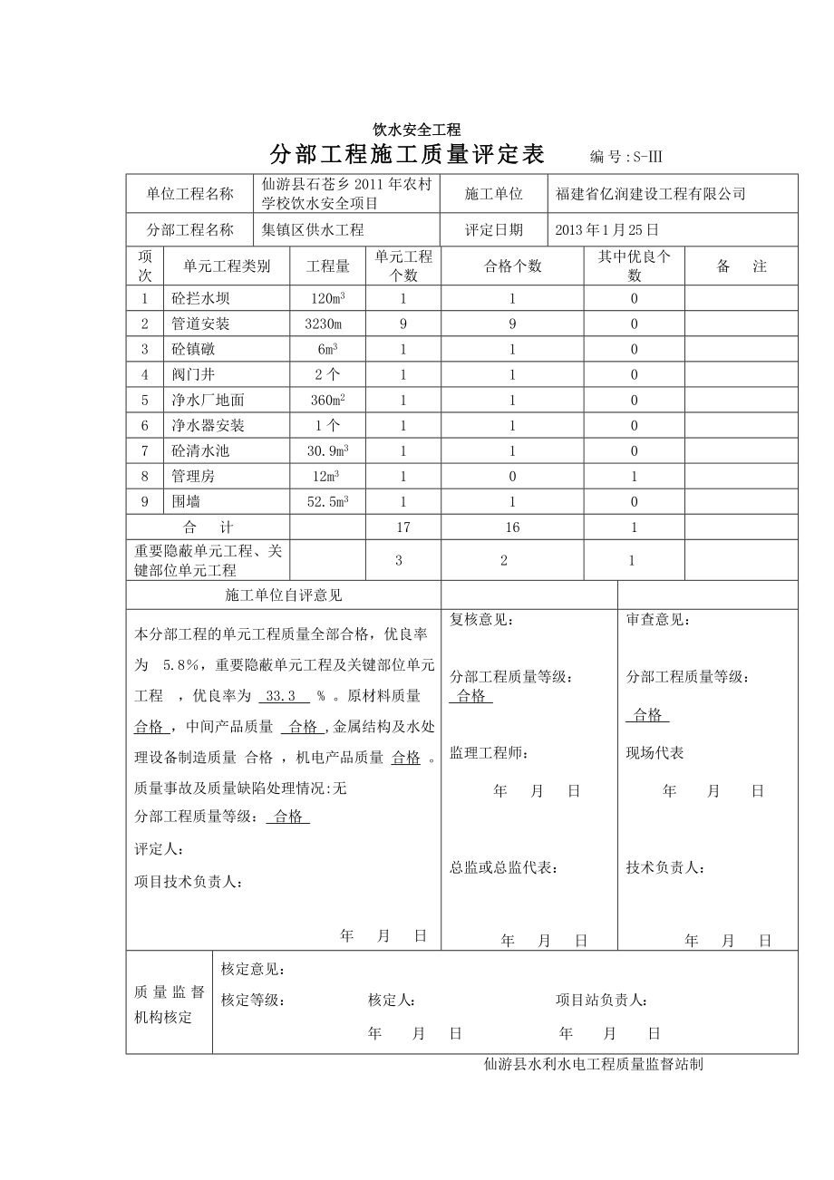 饮水安全工程施工质量评定表.doc_第1页