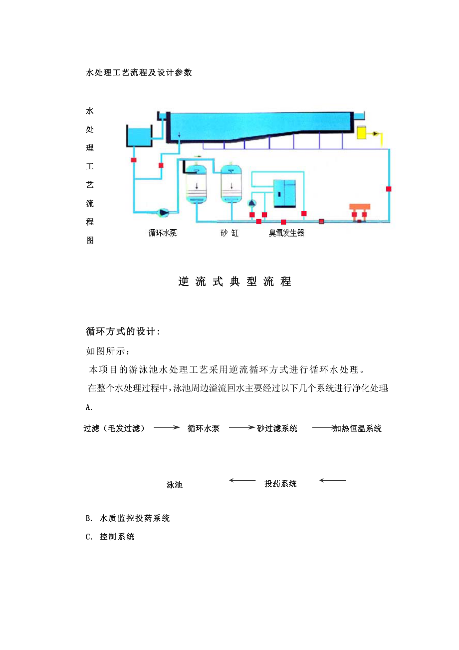 顺城国际皇冠泳池方案.doc_第3页