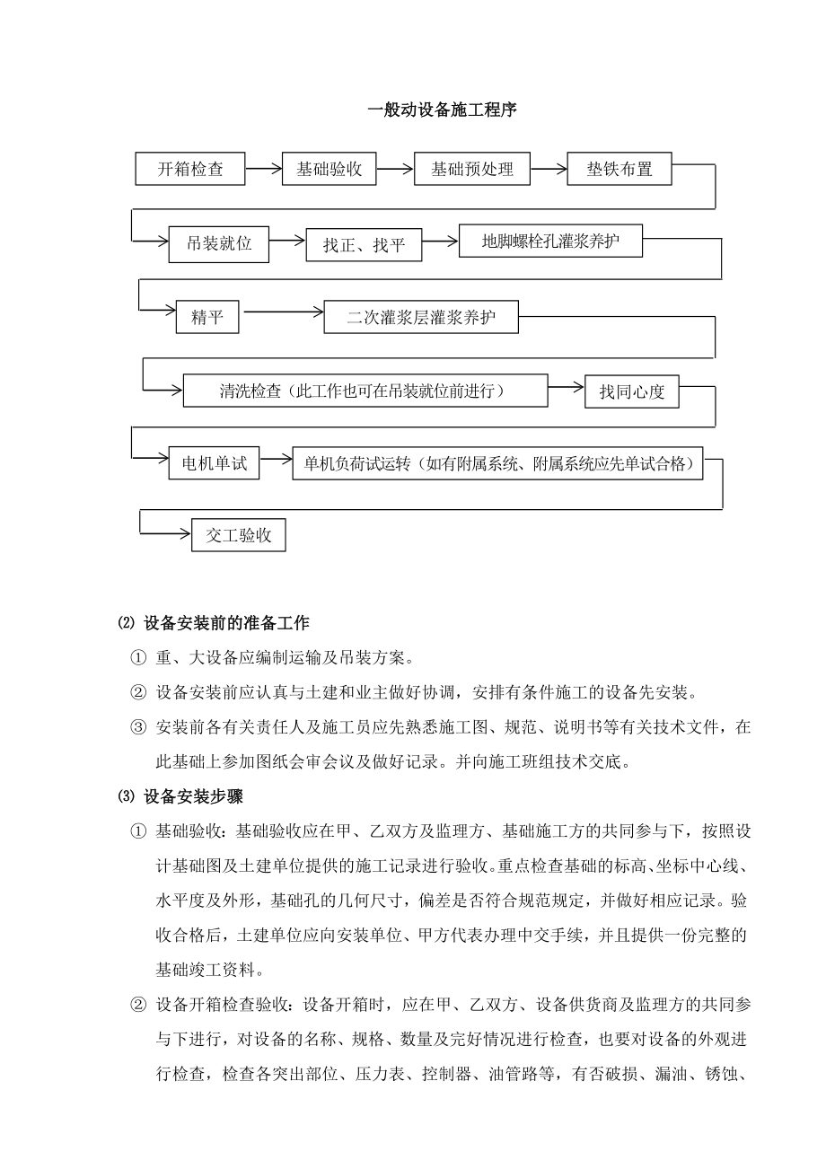 污水处理厂设备安装施工技术方案.doc_第2页