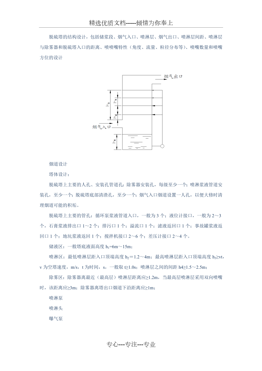 脱硫塔的设计.docx_第2页