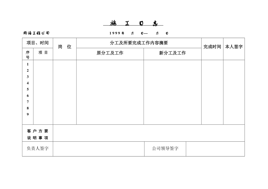 网络工程公司 施工日志.doc_第1页