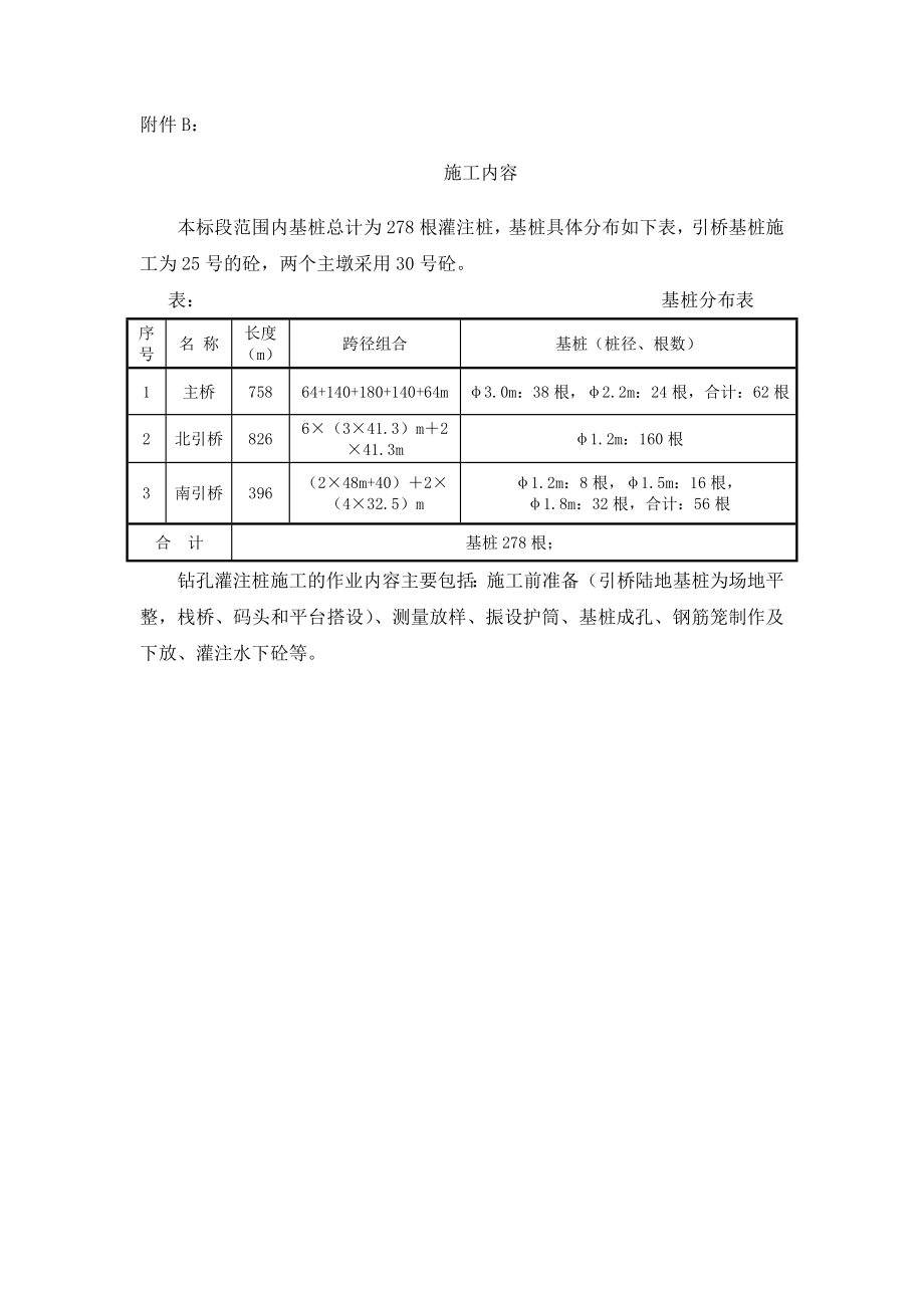 基桩施工方案.doc_第2页