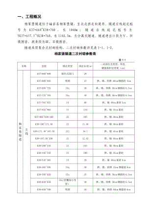 隧道工程施工方案隧道工程施工方案.doc