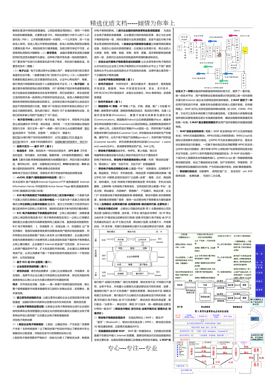 山东大学电子商务重点.docx_第2页