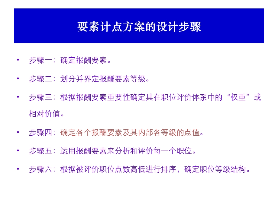 要素计点法(评分法)方案课件.ppt_第2页