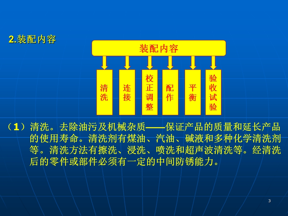 装配单元零件课件.ppt_第3页