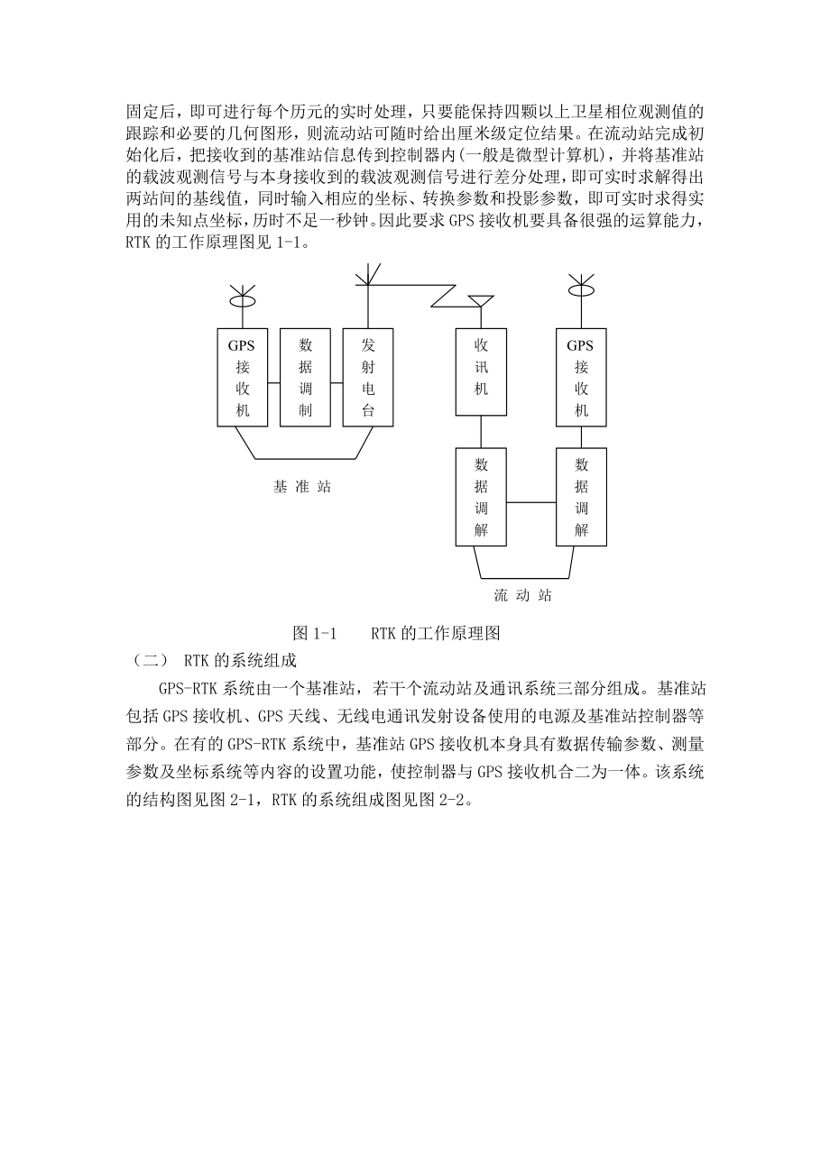 工程测量论文28202.doc_第2页