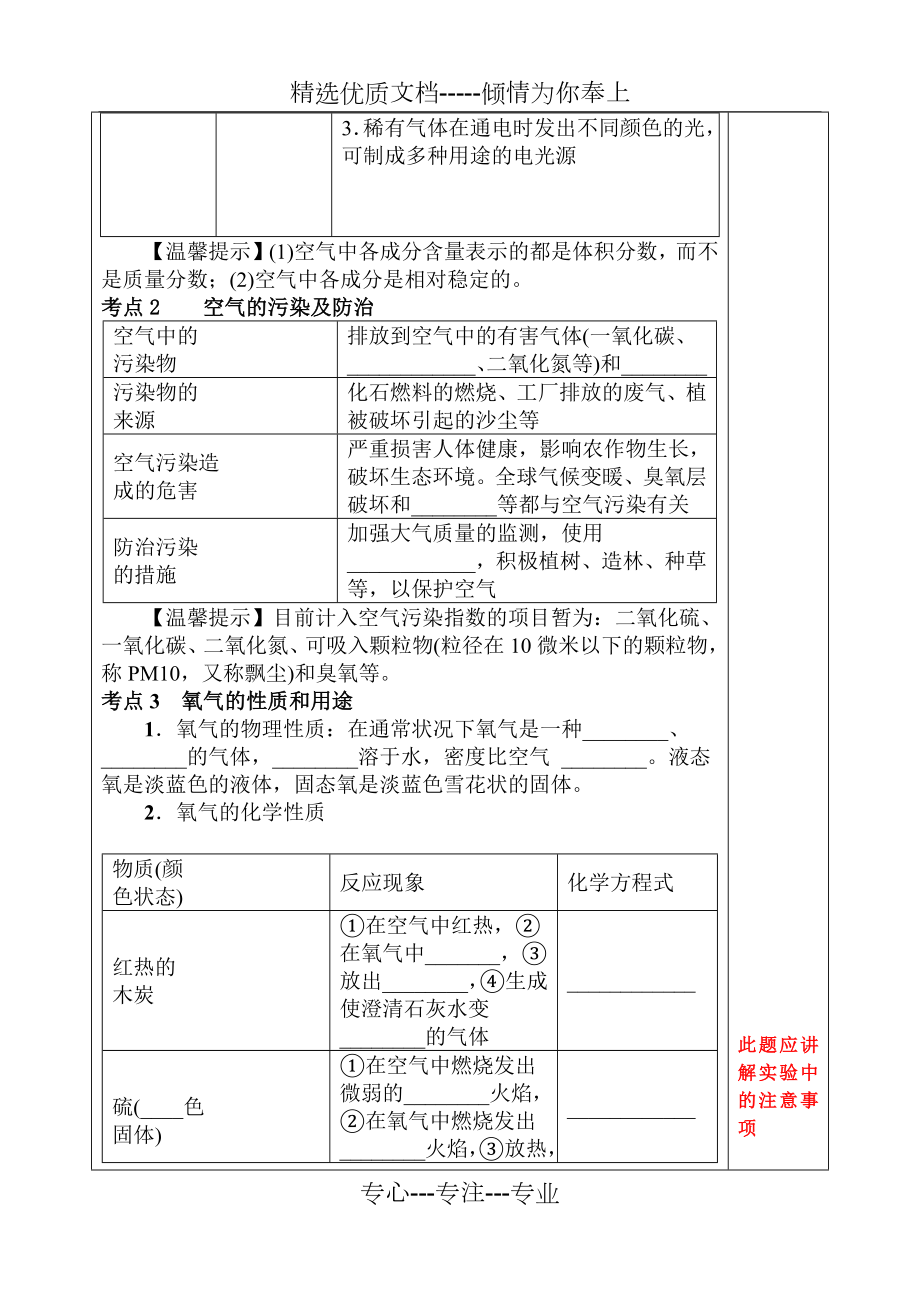 人教版化学九年级一轮复习空气、氧气复习教案设计.docx_第2页