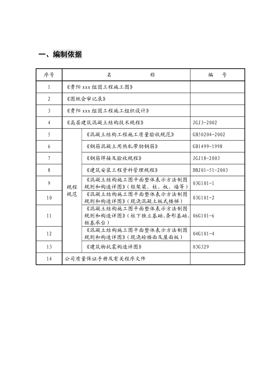 钢筋工程专项施工方案(.doc_第1页