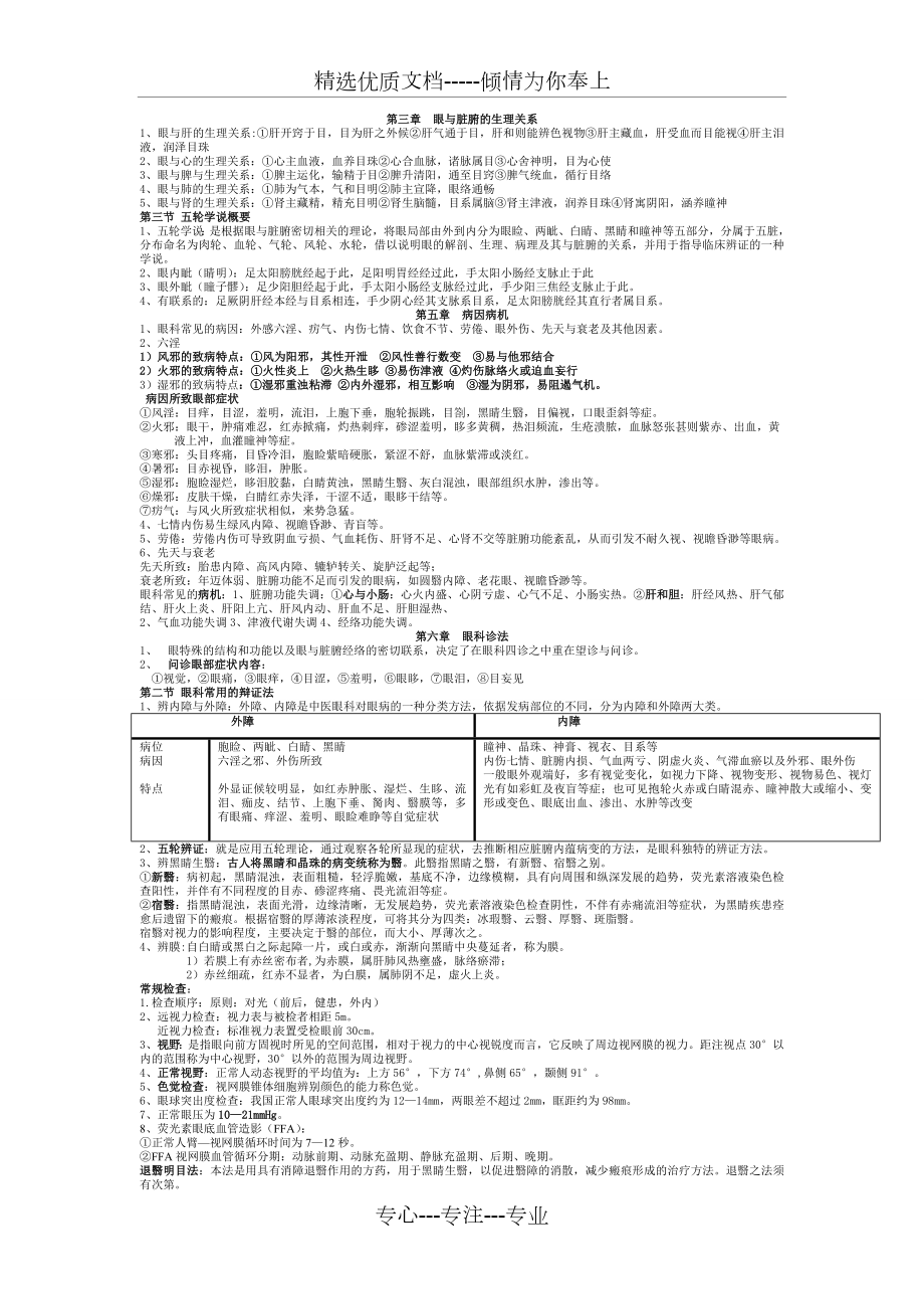 中医眼科考试重点.doc_第2页