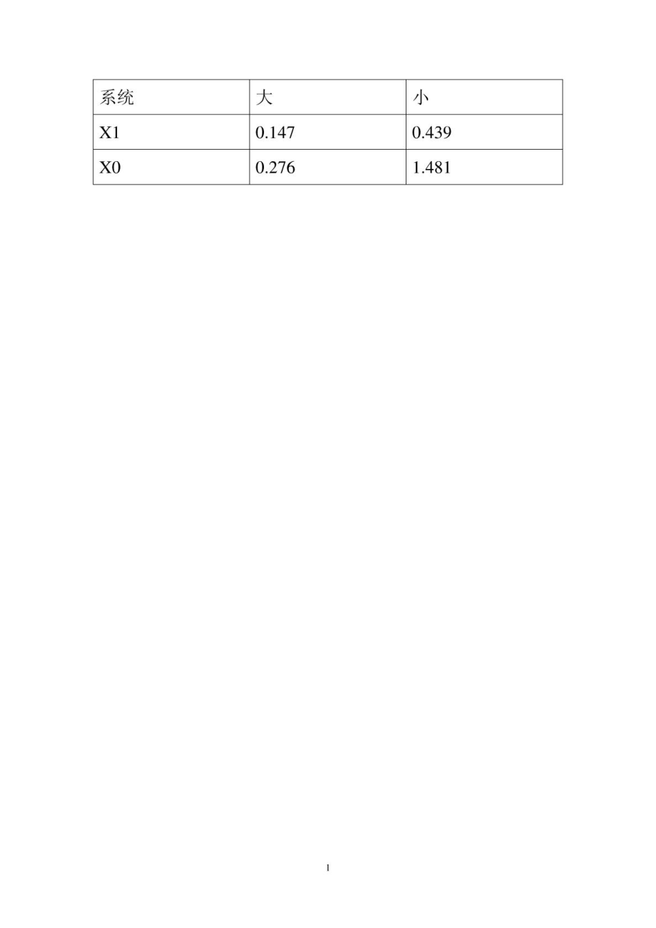 厂用电系统保护定值计算算例.doc_第2页