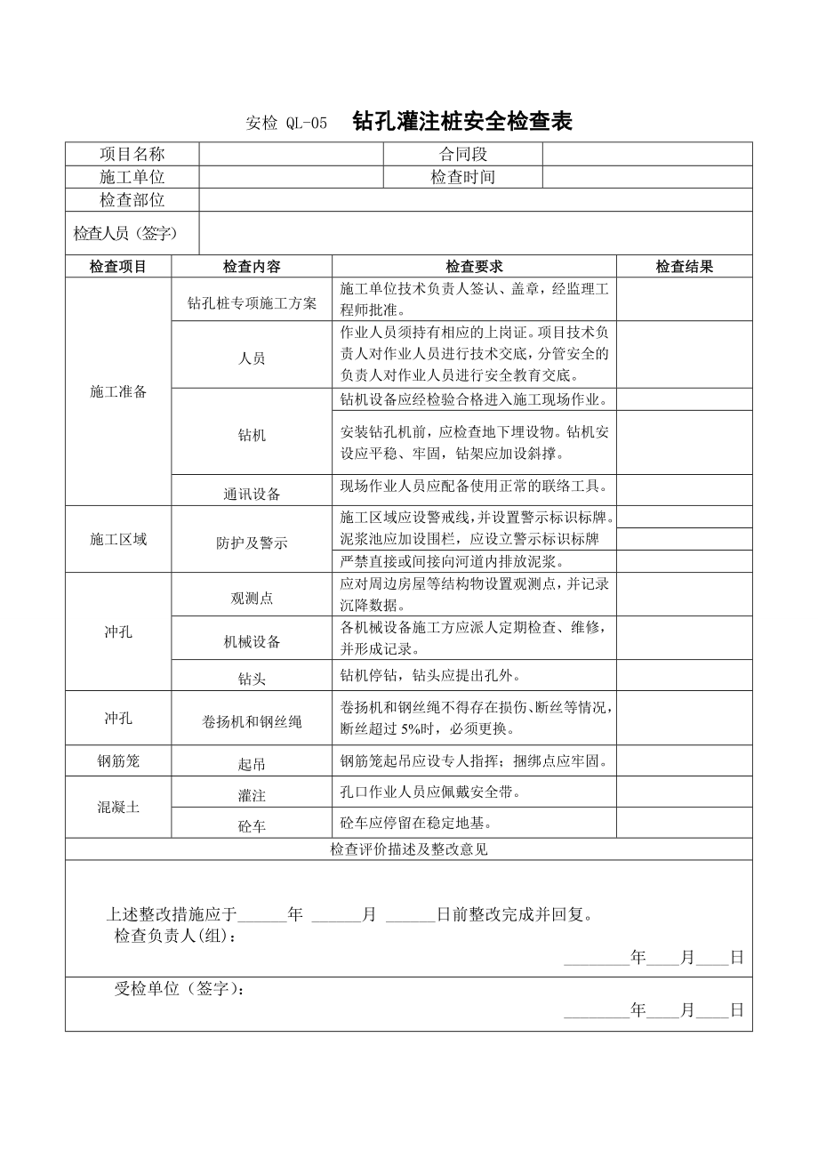 钻孔灌注桩安全检查表.doc_第1页