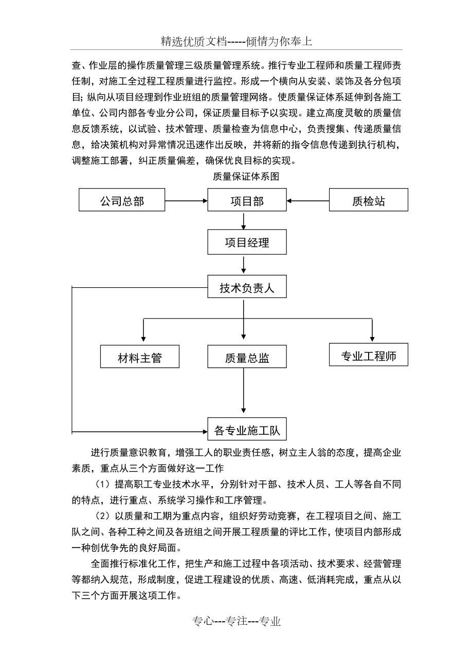 装饰工程质量保证体系及措施.doc_第2页