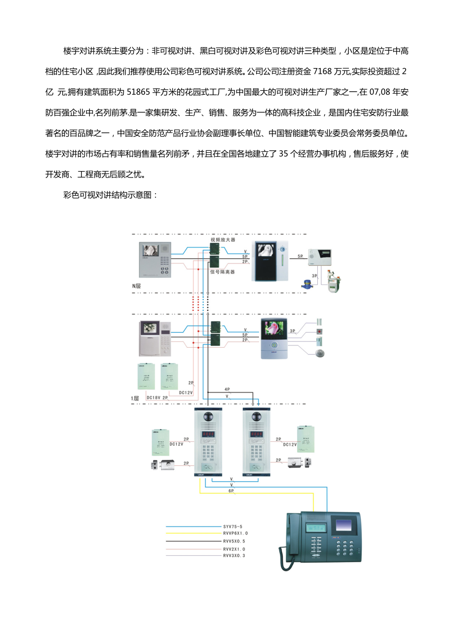 小区智能化方案(一卡通智能化方案).doc_第3页