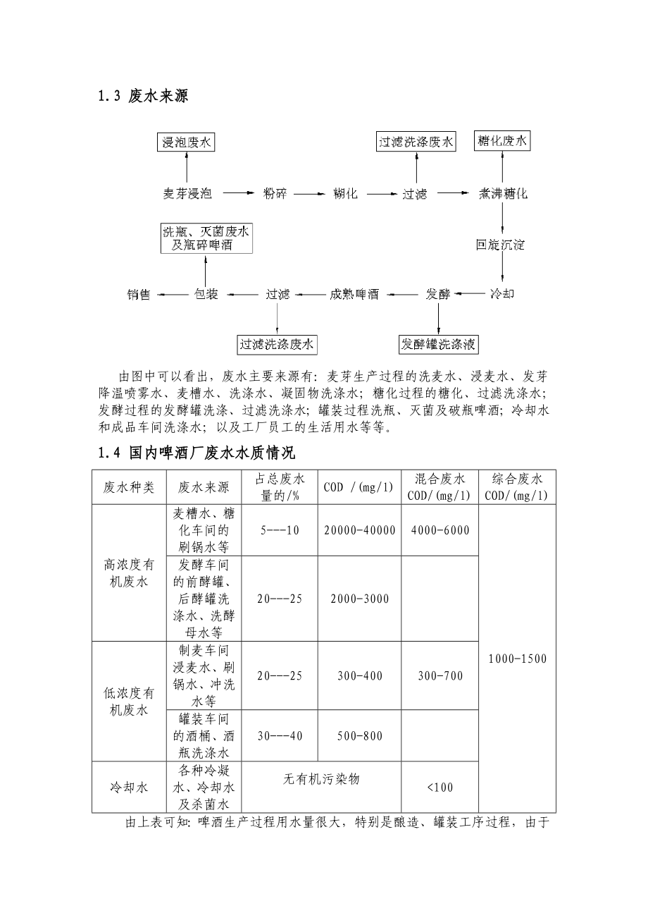 啤酒厂废水处理课程设计.doc_第3页