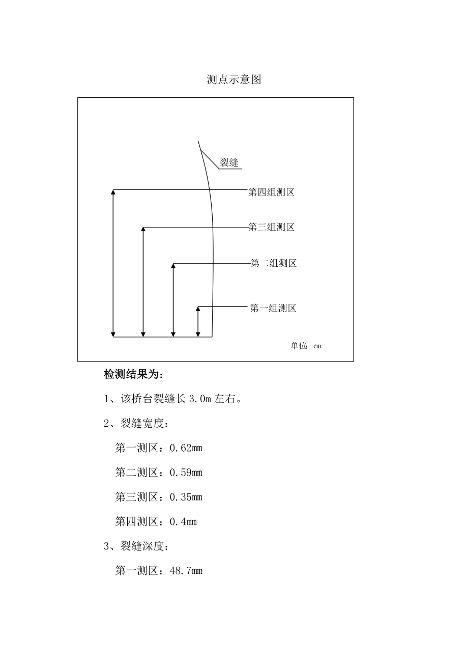 裂缝修补施工方案.doc_第2页