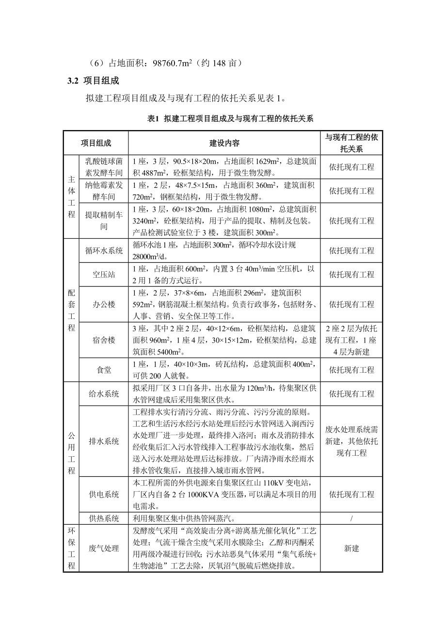 洛阳奇泓生物科技有限公司生物科技高新技术改造项目环境影响评价报告书.doc_第3页