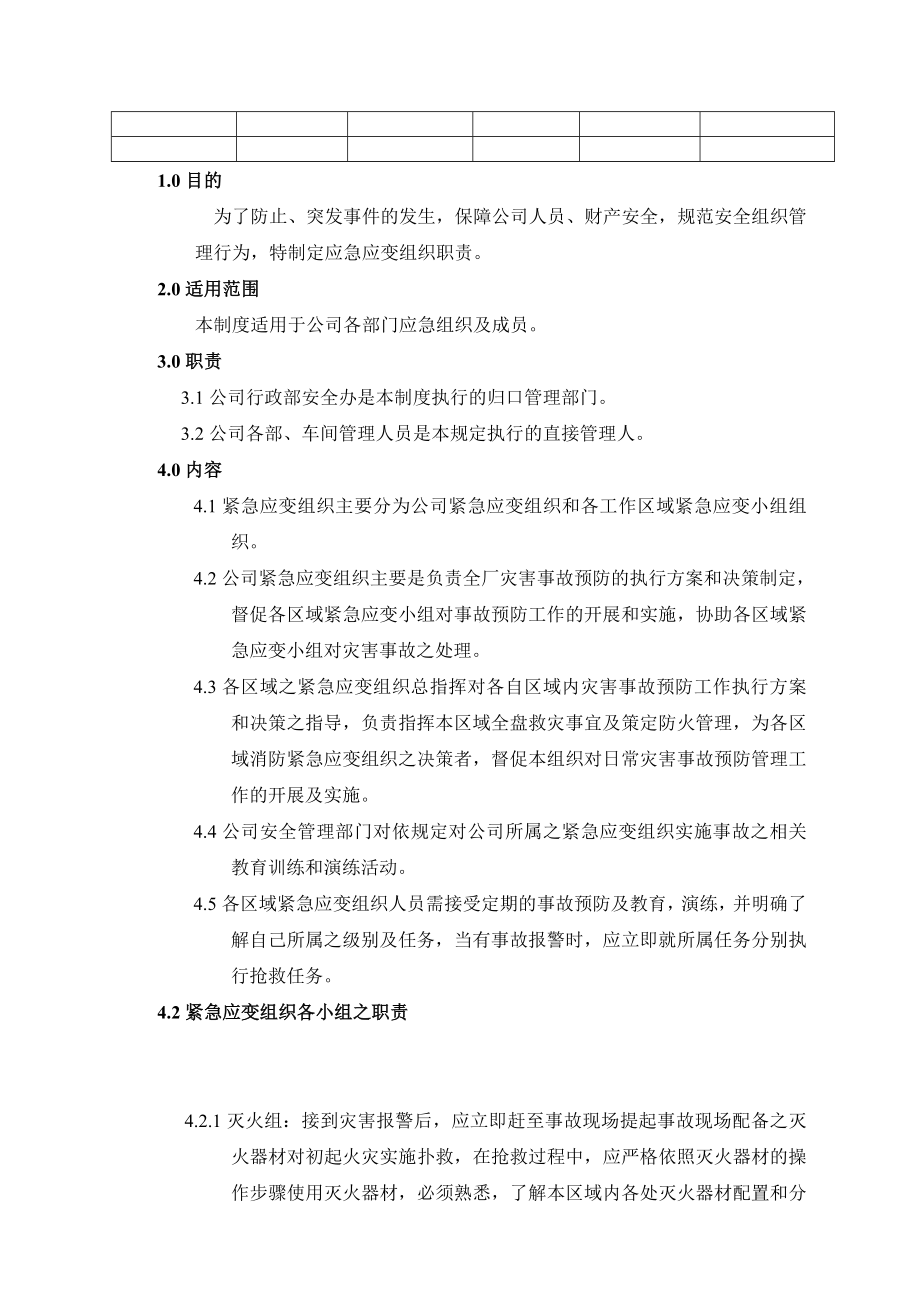 紧急应变组织职责.doc_第1页