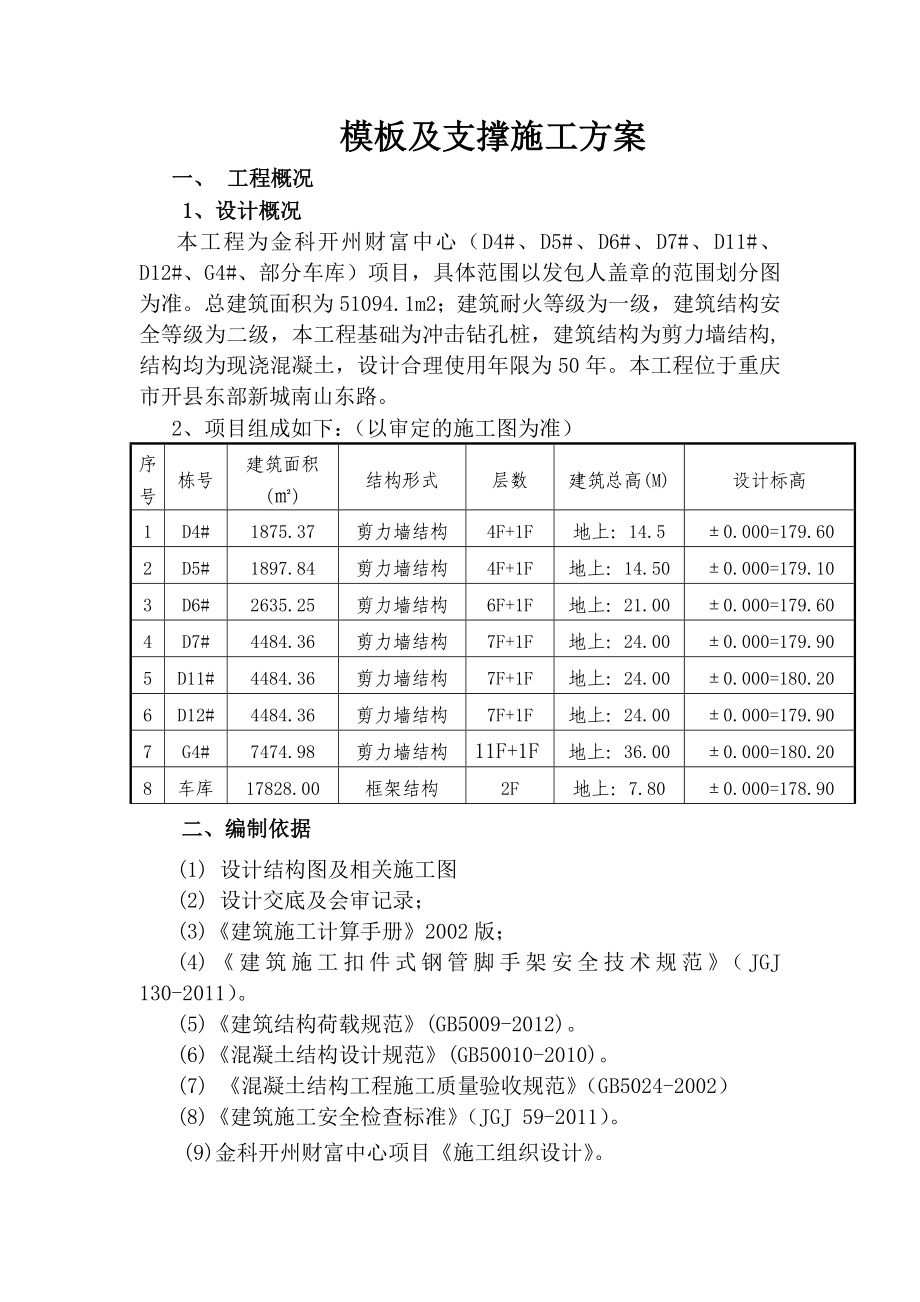 金科开州财富中心模板施工方案.doc_第1页