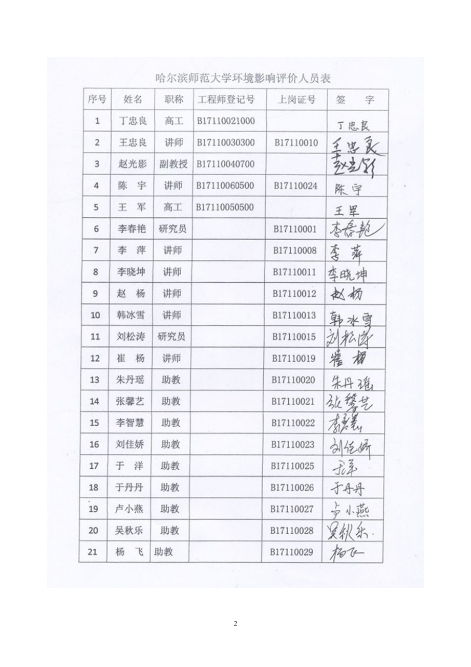 140608 哈尔滨俏江南餐饮环境影响评价报告表全本公示.doc_第3页