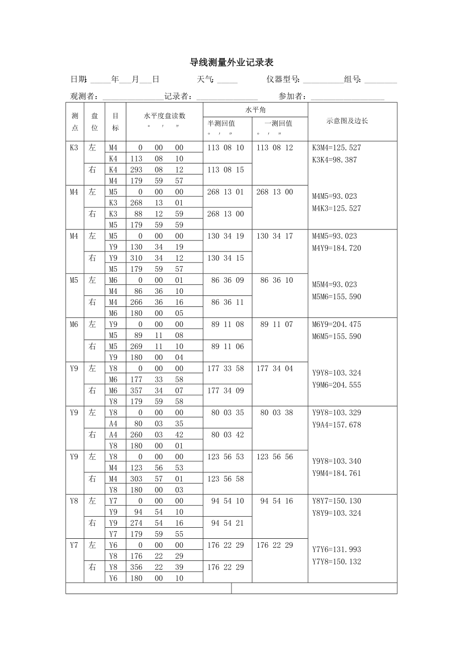 导线测量外业记录表.doc_第1页