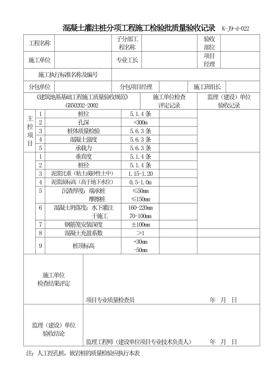 建筑工地混凝土灌注桩检验批质量验收记录.doc_第1页