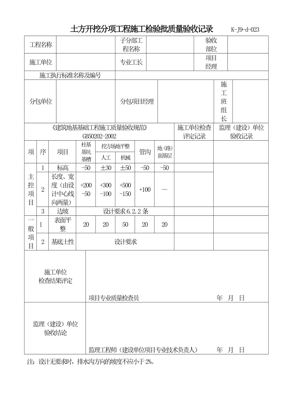 建筑工地混凝土灌注桩检验批质量验收记录.doc_第2页