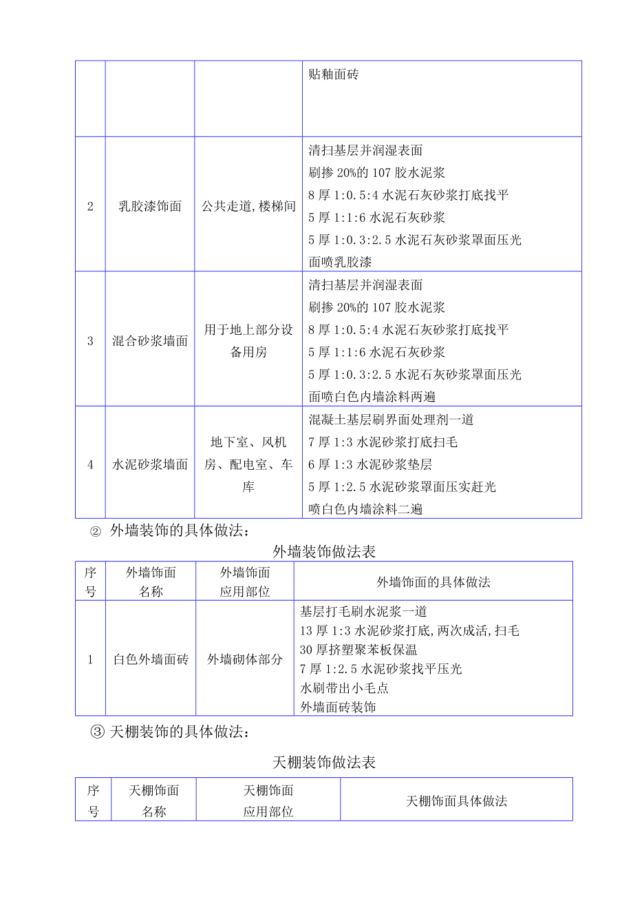 银鼎大厦施工组织设计.doc_第3页