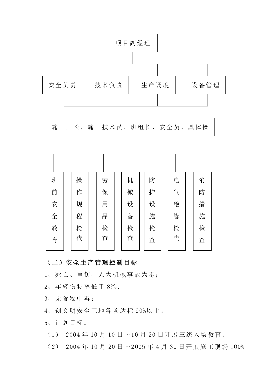 边疆宾馆高层经济适用房安全施工组织设计.doc_第3页