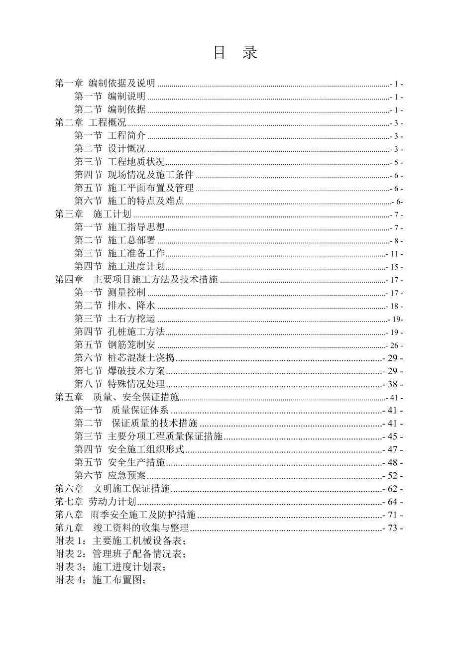 集中安置小区项目人工挖孔桩施工方案（专家论证）.doc_第2页